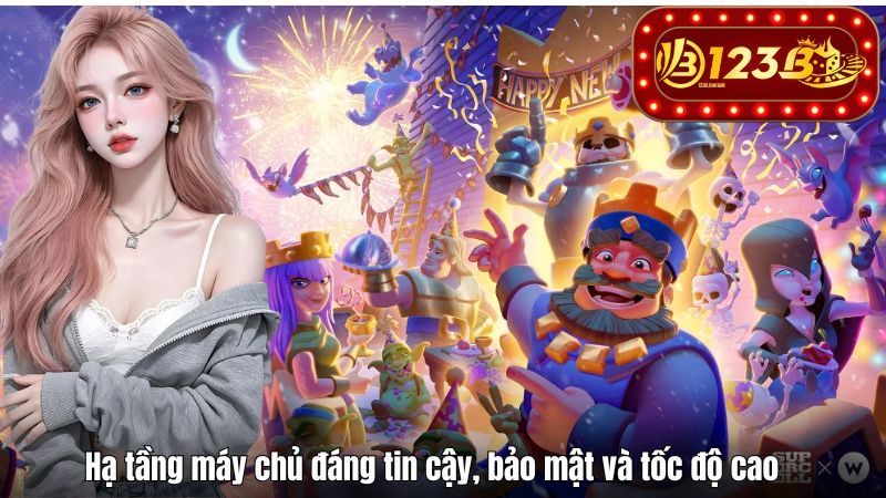 123B Hạ tầng máy chủ đáng tin cậy, bảo mật và tốc độ cao